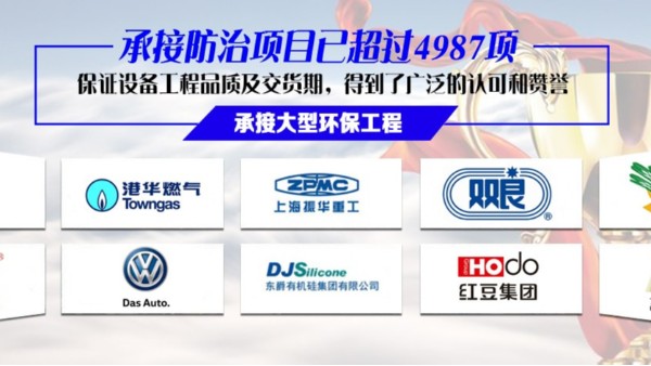 機(jī)械制造行業(yè)粉塵廢氣治理老大難，高新技術(shù)企業(yè)耀先環(huán)境快速解決