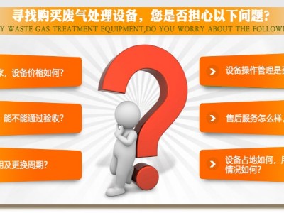 耀先環(huán)境RTO設(shè)備，解決工業(yè)涂裝行業(yè)粉塵廢氣處理難題